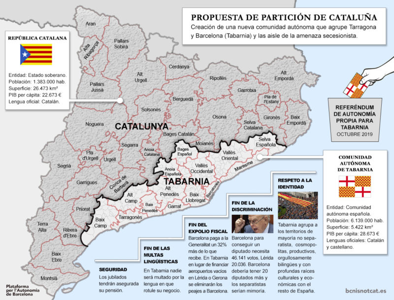 Derecho a decidir. Freedom for Tabarnia Tabarnia-bcnisnotcat-mapa-comunidad-barcelona