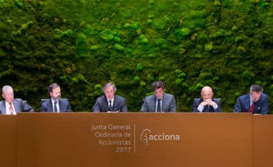 Acciona gana 222 millones de euros, el 4,2 % menos, tras la venta de activos