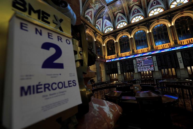 El IBEX continúa con las caídas al 2,07 % y pierde los 8.400 puntos