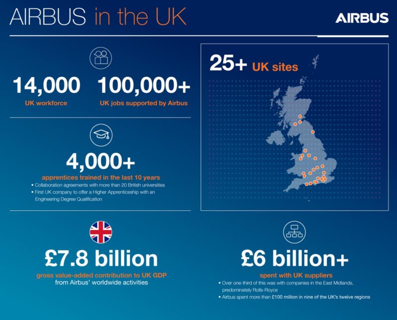 Airbus amenaza con retirarse del Reino Unido si hay un «brexit» sin acuerdo