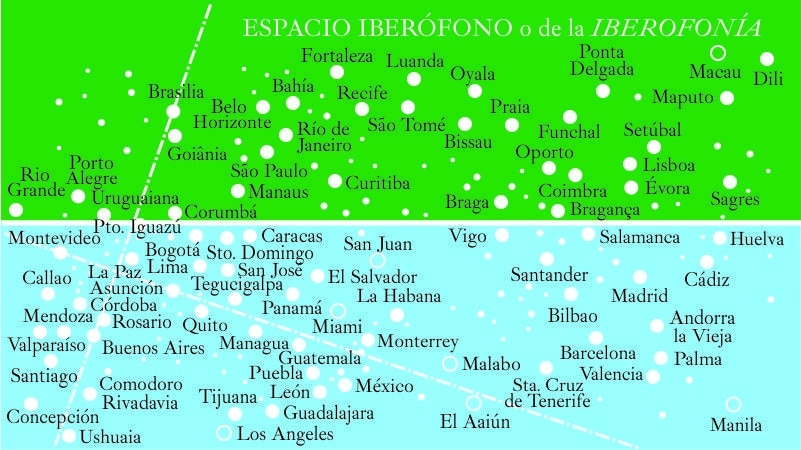El Mercosur en clave iberófona