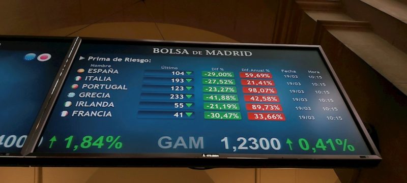 La Bolsa española sube el 4 % ante el levantamiento de cuarentena en Hubei