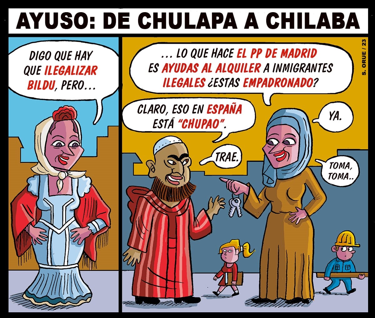 De chulapa a chilaba: más Mohameds que Josés y Antonios sumados en las ayudas a la vivienda en Madrid