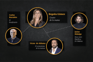 Trama caso Begoña