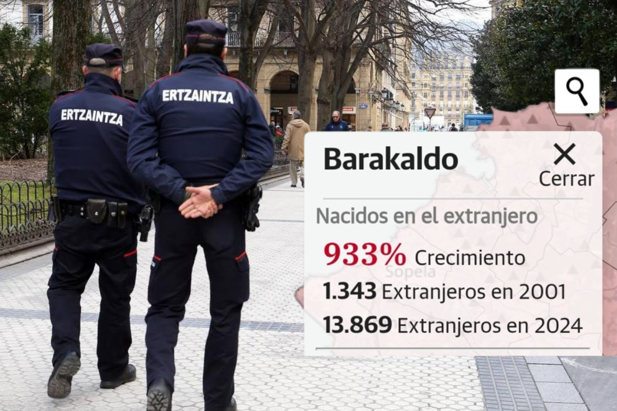 El número de nacidos en el extranjero que residen en Baracaldo (Vizcaya) ha crecido un 933% en dos décadas y las agresiones sexuales un 80% en el último año
