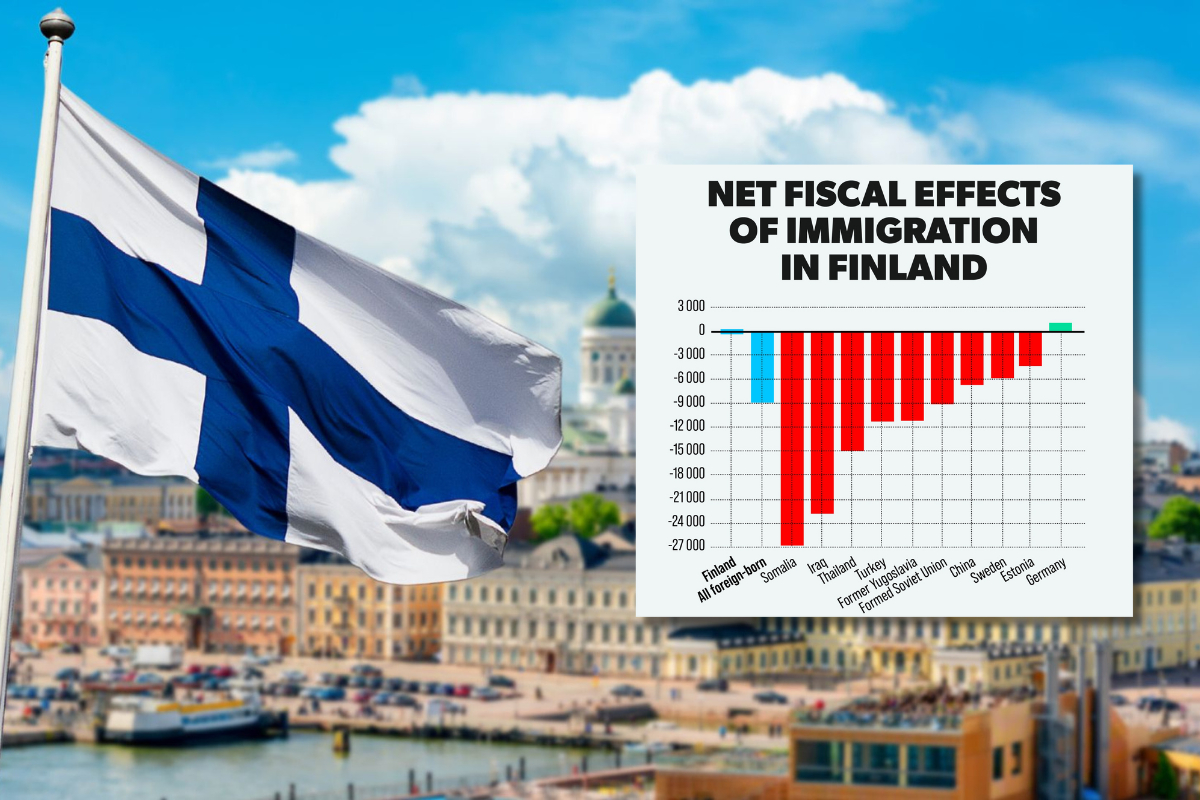 Un estudio revela que el coste neto de un solicitante de asilo para el contribuyente finlandés asciende a 730.000 euros a lo largo de su vida