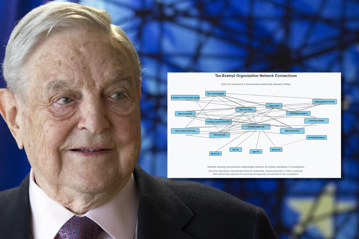 Una investigación revela que Soros ha evadido más de 2.000 millones con sus ONG y los ha destinado a apoyar a candidatos demócratas contra Trump