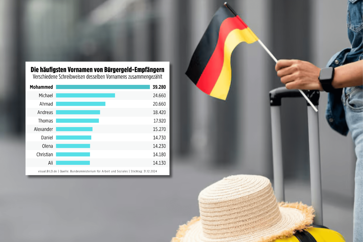 Mohamed se convierte en el nombre más común en la lista de beneficiarios de las prestaciones sociales en Alemania