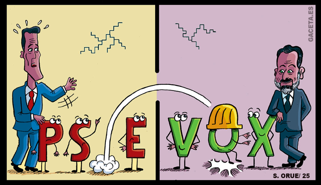 vox obreros