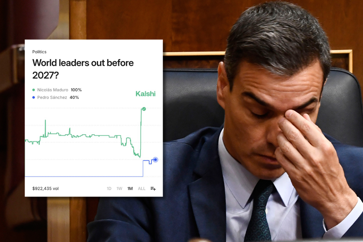 Una plataforma estadounidense de apuestas eleva al 40% las opciones de que Sánchez deje el cargo este año tras la detención de Maduro