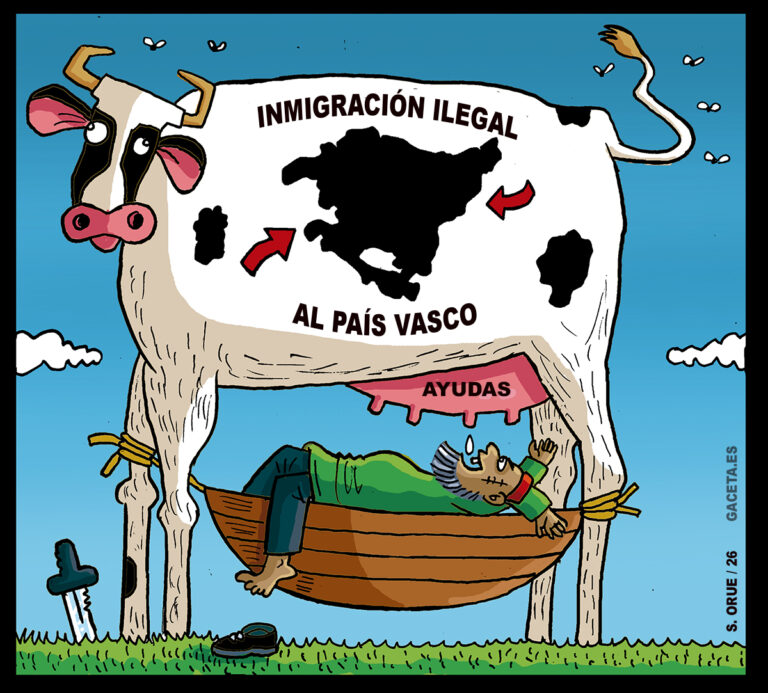Los extranjeros copan las ayudas sociales (RGI) en el País Vasco