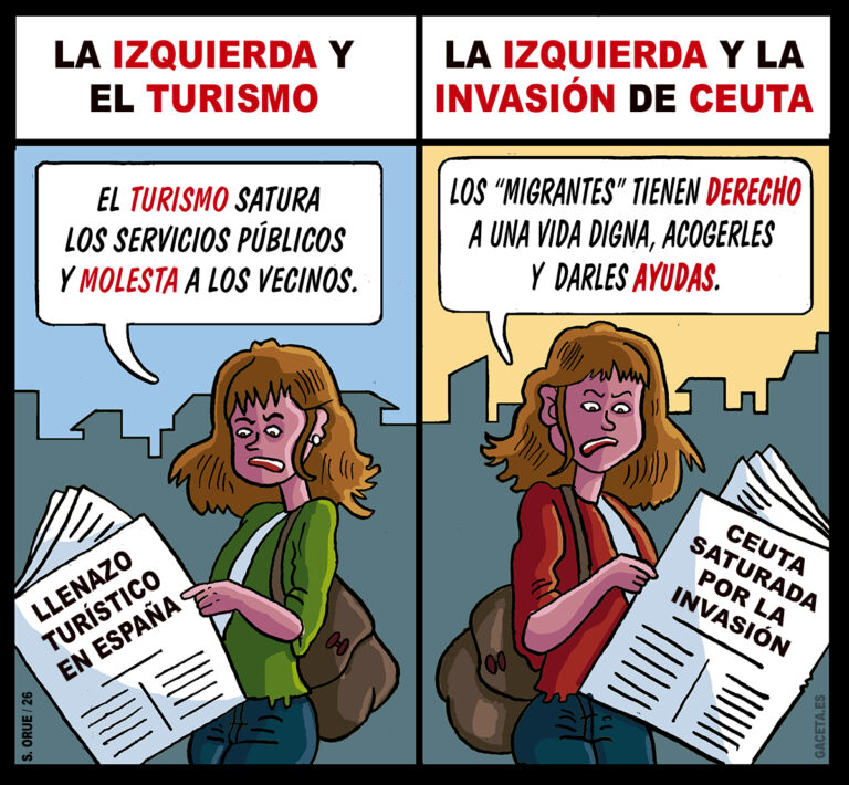 La complicidad y la colaboración de la izquierda con los invasores de Ceuta