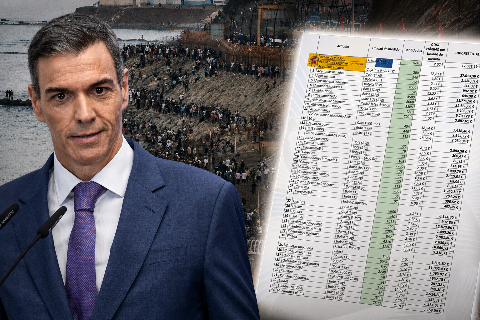 El Gobierno destina casi 400.000 euros de los españoles a fiambre, mortadela y polvorones halal para los inmigrantes ilegales de Ceuta