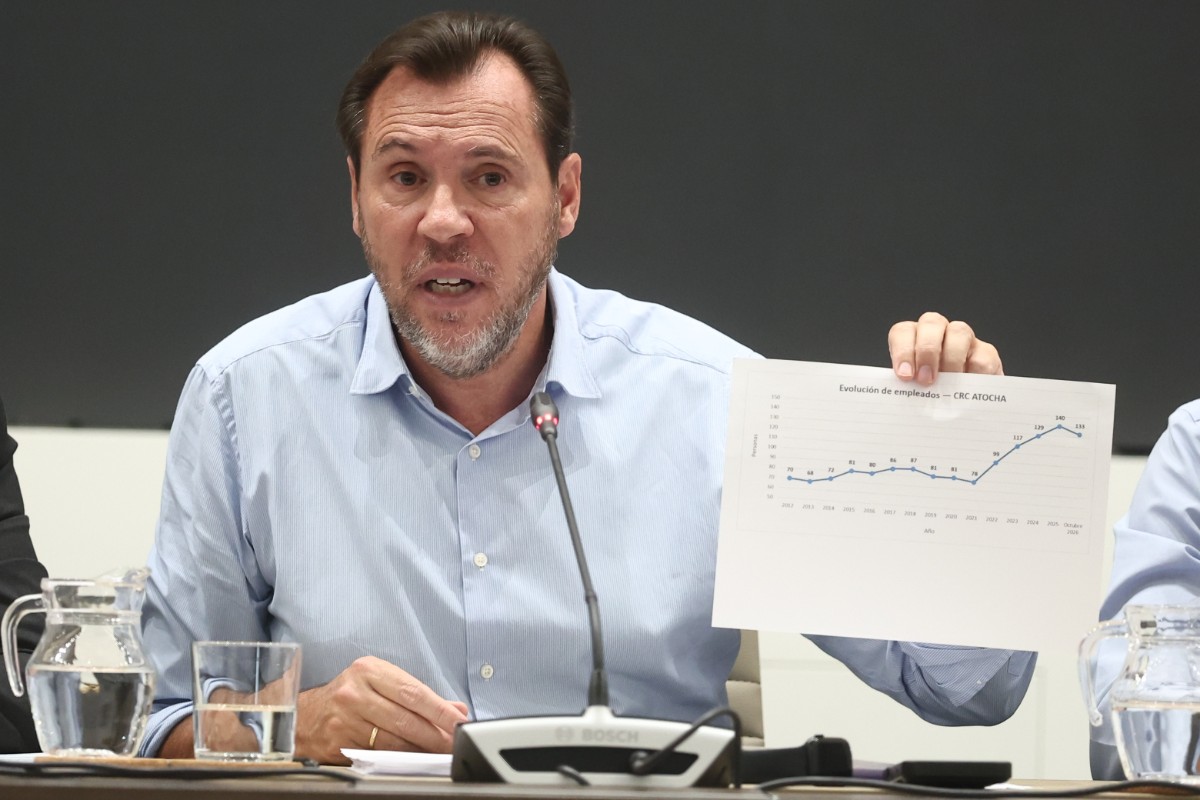Transportes recortó en casi 4.000 millones sus partidas de inversión en dos años mientras el gasto público estatal aumentaba el 14%