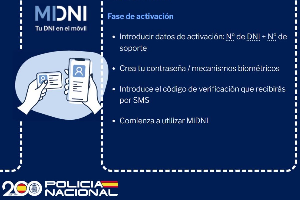 El Gobierno de Sánchez insiste en facilitar el uso del DNI digital para votar el 29-N y encarga a Correos llevar lectores QR a las mesas electorales